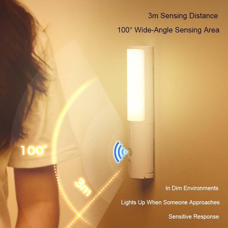 Motion Sensor LED Night Light – Smart Induction Wall Lamp